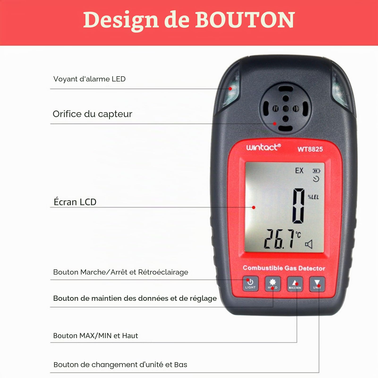 Jadeshay Detecteur de Gaz, Détecteur D'oxygène WT8821 0~25% VOL Analyseur de Testeur d'Oxygène Portable Détecteur O2 écran LCD, pour Travail Et Maison
