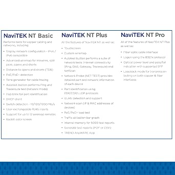 TREND Networks | R151005 | NaviTEK NT Plus | Touchscreen Copper Cable Network Troubleshooter | Includes Network Service Detection, Traffic Monitoring & Built-in PDF Reporting
