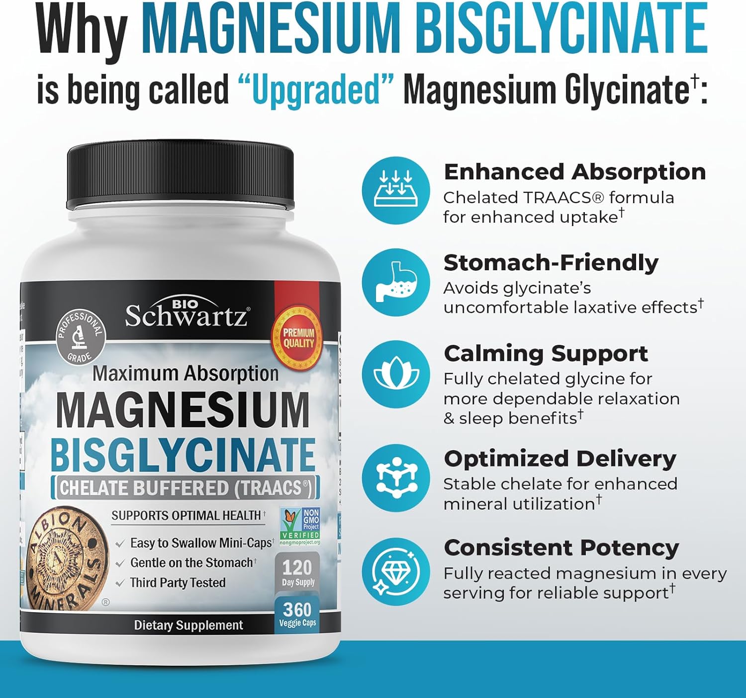 Magnesium Bisglycinate Chelated Supplement - High Absorption Magnesium Glycinate Supplement for Women and Men - Sleep, Muscle, Bone & Joint Support - Non-GMO, Non-Laxative Chelate - 360 Capsules - Image 2