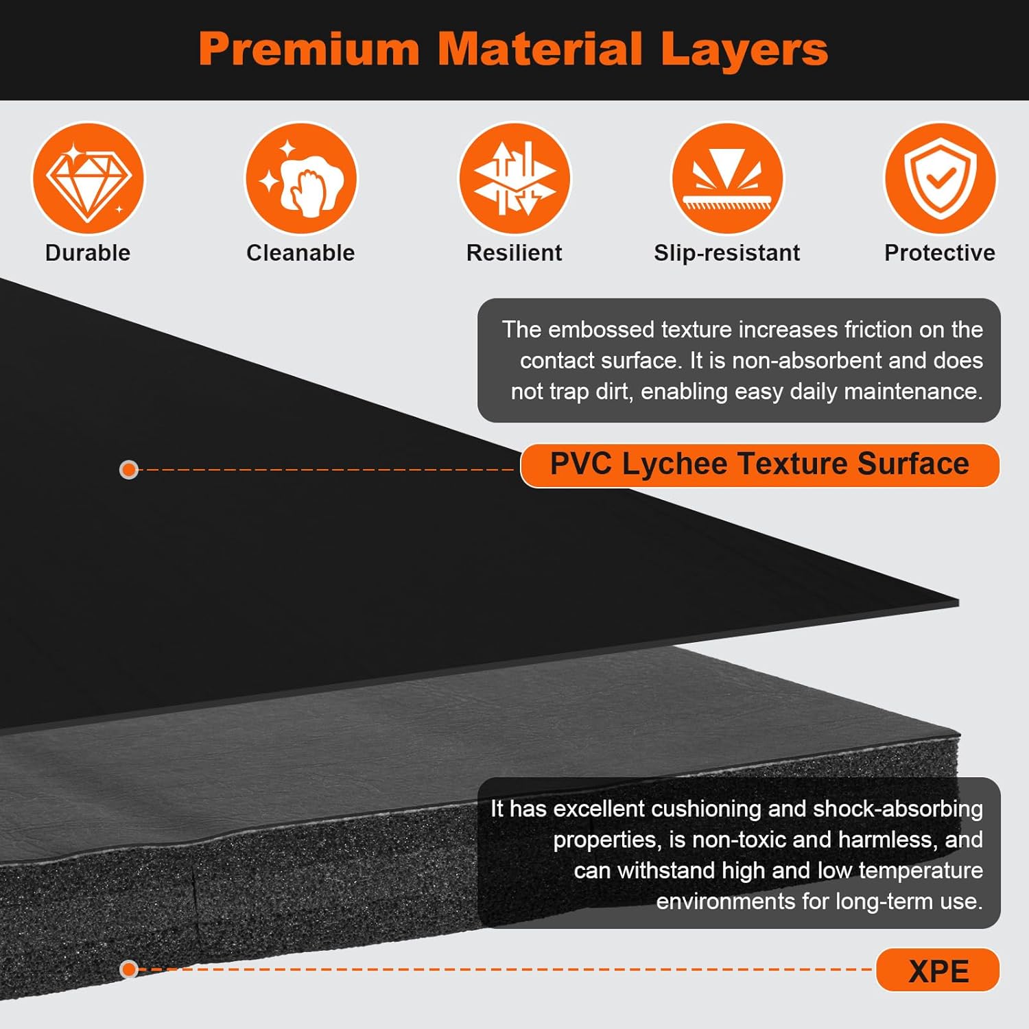 Generic Thick Workout Mats 118.11x59.06x1.18inch Indoor Extra Large Exercise Mat with Non-Slip Surface for Yoga Pilates MMA Grappling Martial Arts Boxing