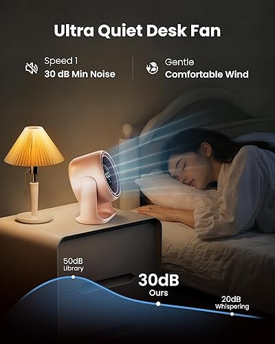 Miniatura 7 de Gaiatop Ventilador de Escritorio con Control Táctil, Batería de 4000 mAh, Ventilador de Dormitorio Ultra Silencioso de 5 Velocidades con Pantalla