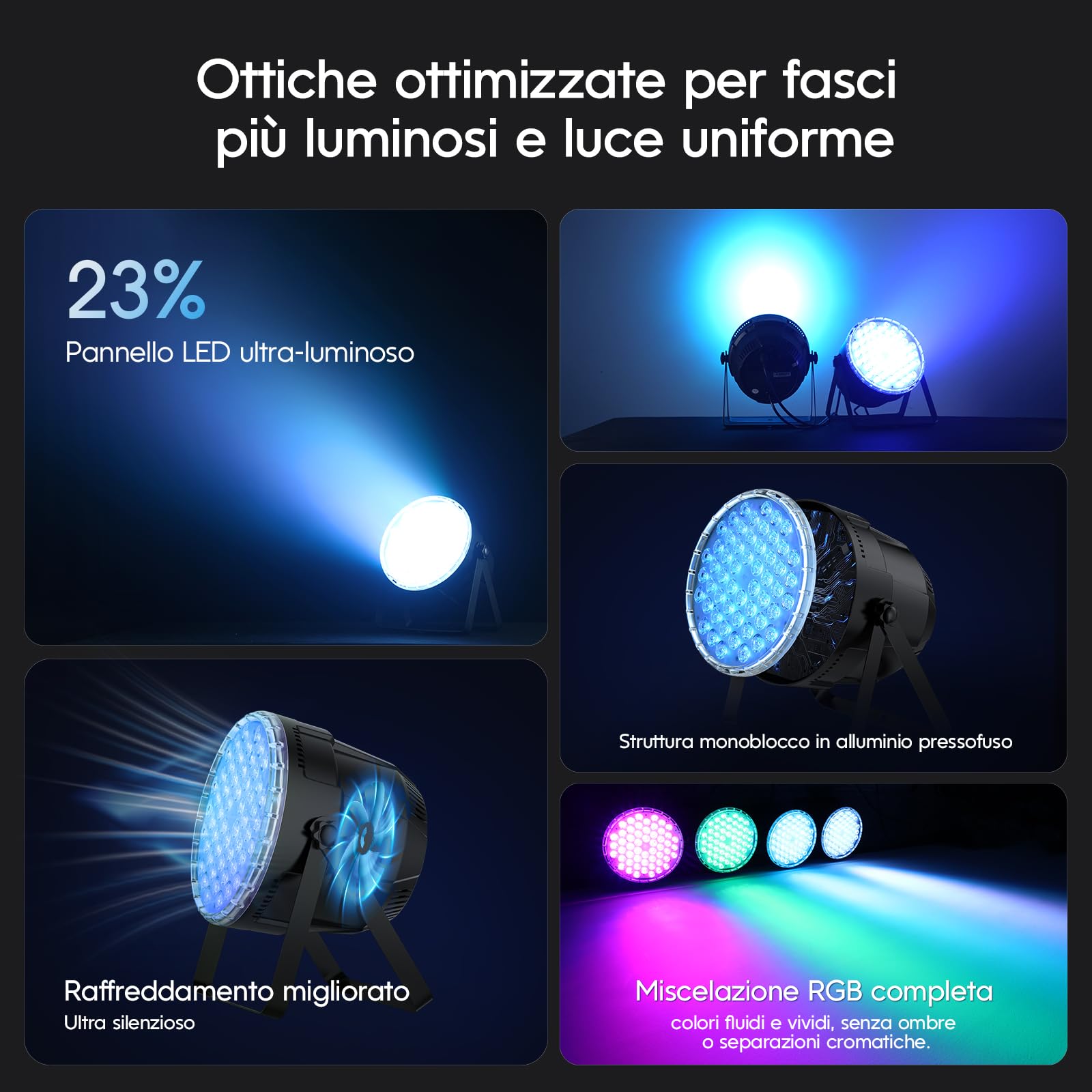 BETOPPER PAR LED 54x3W Faretti da Palco Par Can RGB 3-in-1 con Luminosità Superiore, Controllo Remoto, Effetti Stroboscopici e Wash DMX per Feste, Concerti, Matrimoni, Chiesa, Bar, Eventi(1pz)
