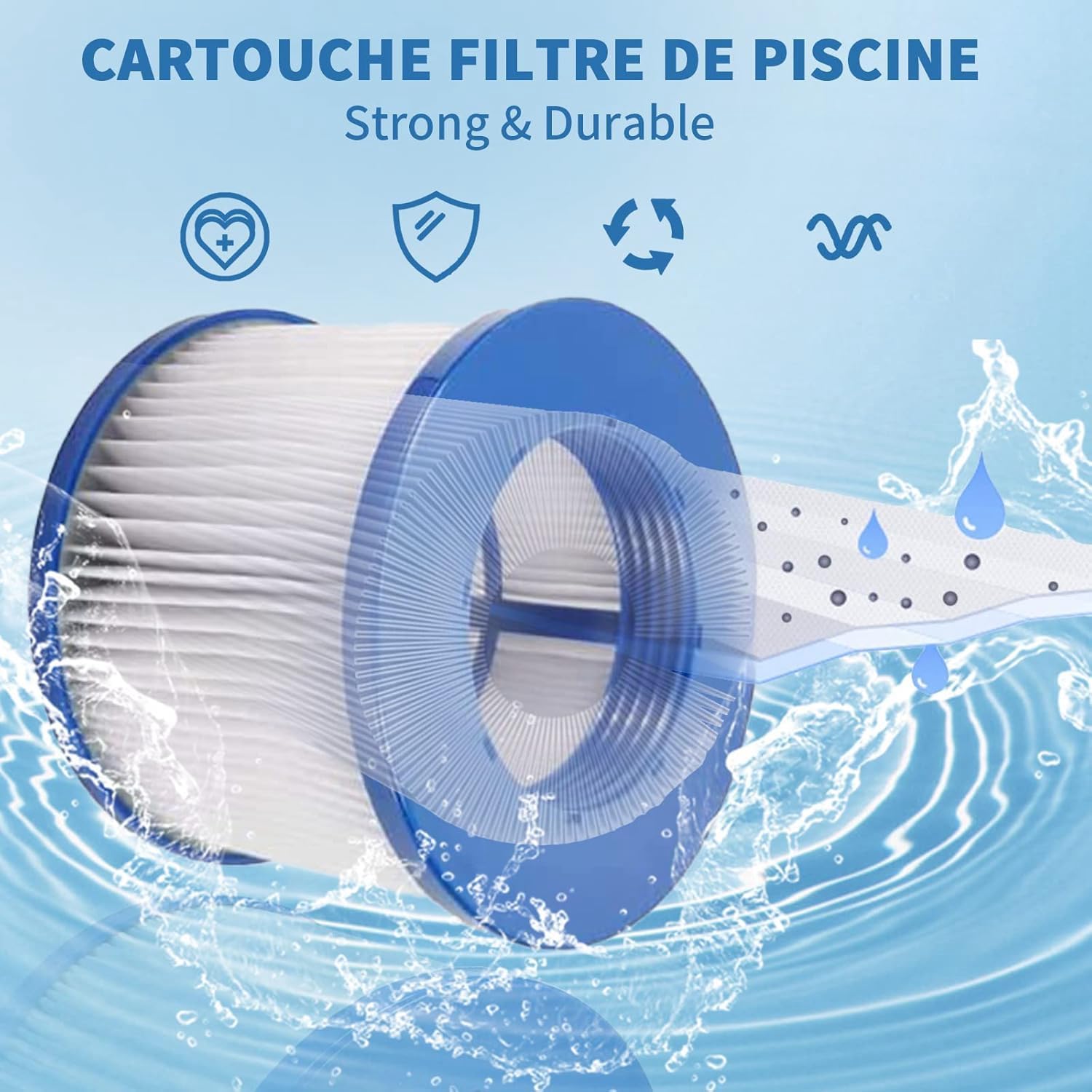 Cartucho de filtro de spa para accesorios de jacuzzi, filtro Clever Spa de 75 x 100 mm, filtro de piscina compatible con piscinas de spa, filtro de láminas (azul-12 unidades)
