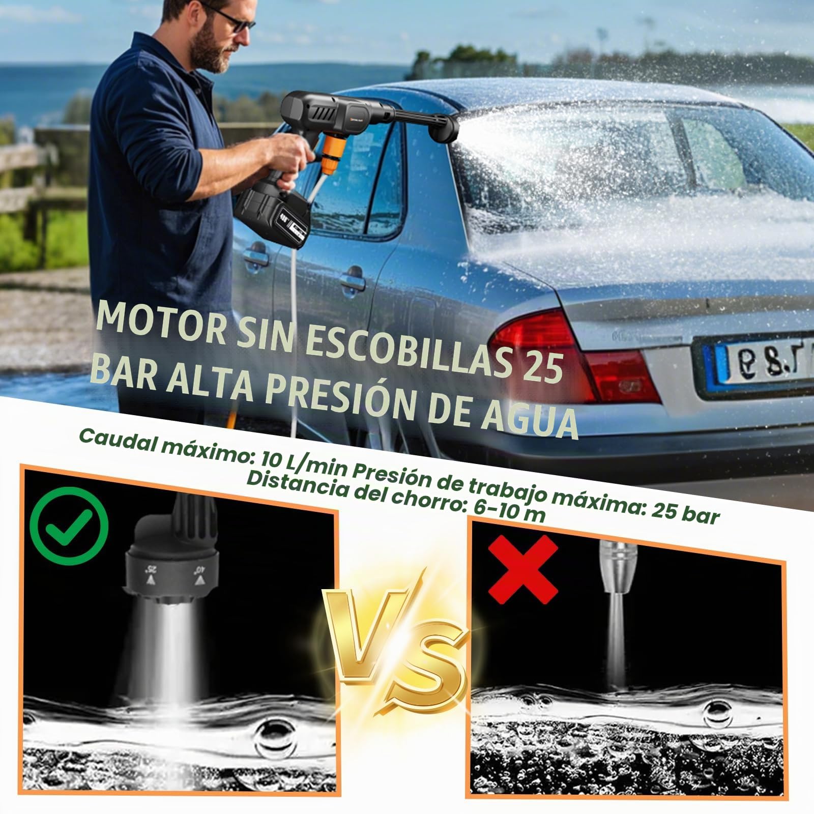 Hidrolimpiadora Bateria, 21V Máx 60Bar Hidrolimpiadora de Alta Presion, Press & Clean Pistola Lavado, Manguera de 5M, Boquilla Ajustable 6 en 1, Jarra de Espuma (con 2 baterías de 6000 mAh)