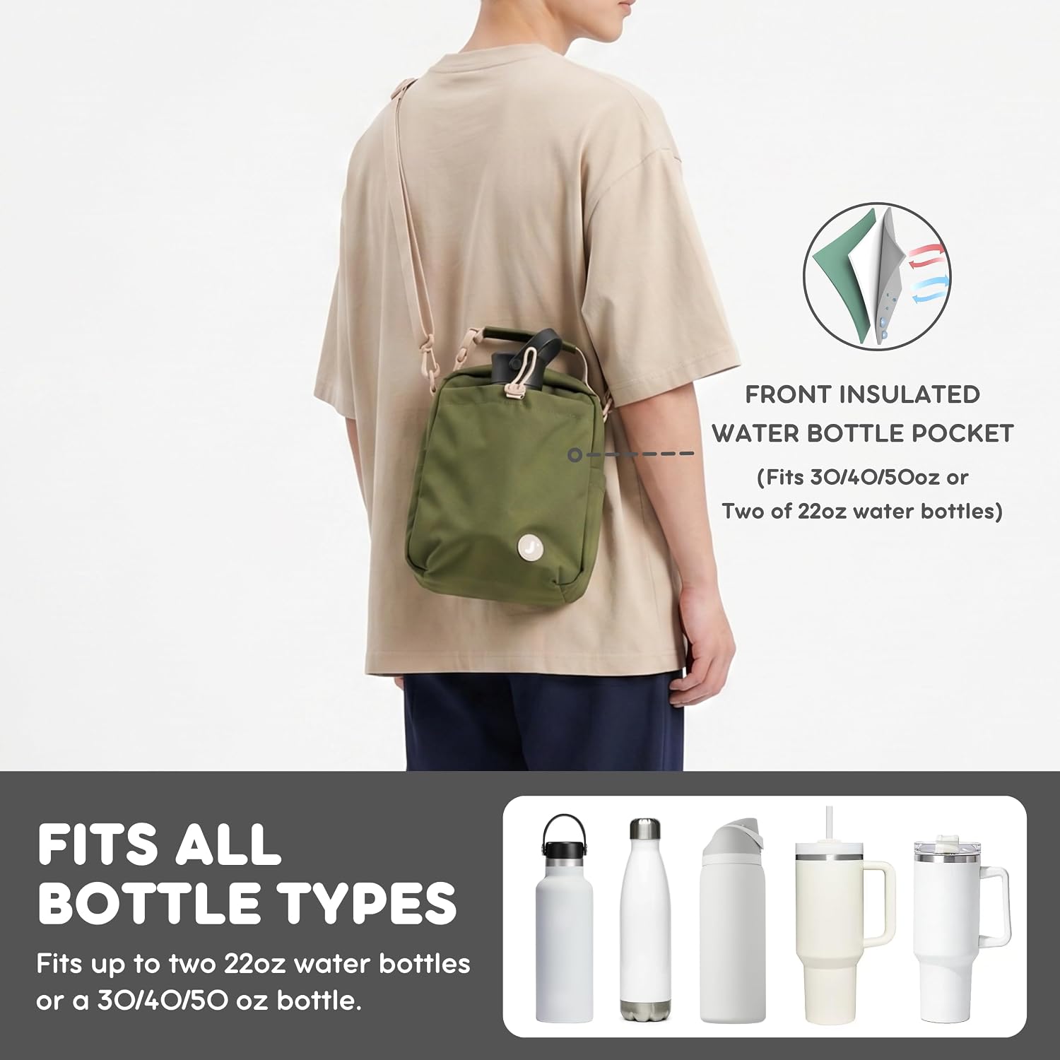 J World Cole Insulated Lunch Bag with Water Bottle Holder. 40oz Water Bottle Carrier Compatible w/ 40 oz Owala/Stanley Cups. Tall Thermal Crossbody Lunch Box with Strap, Black