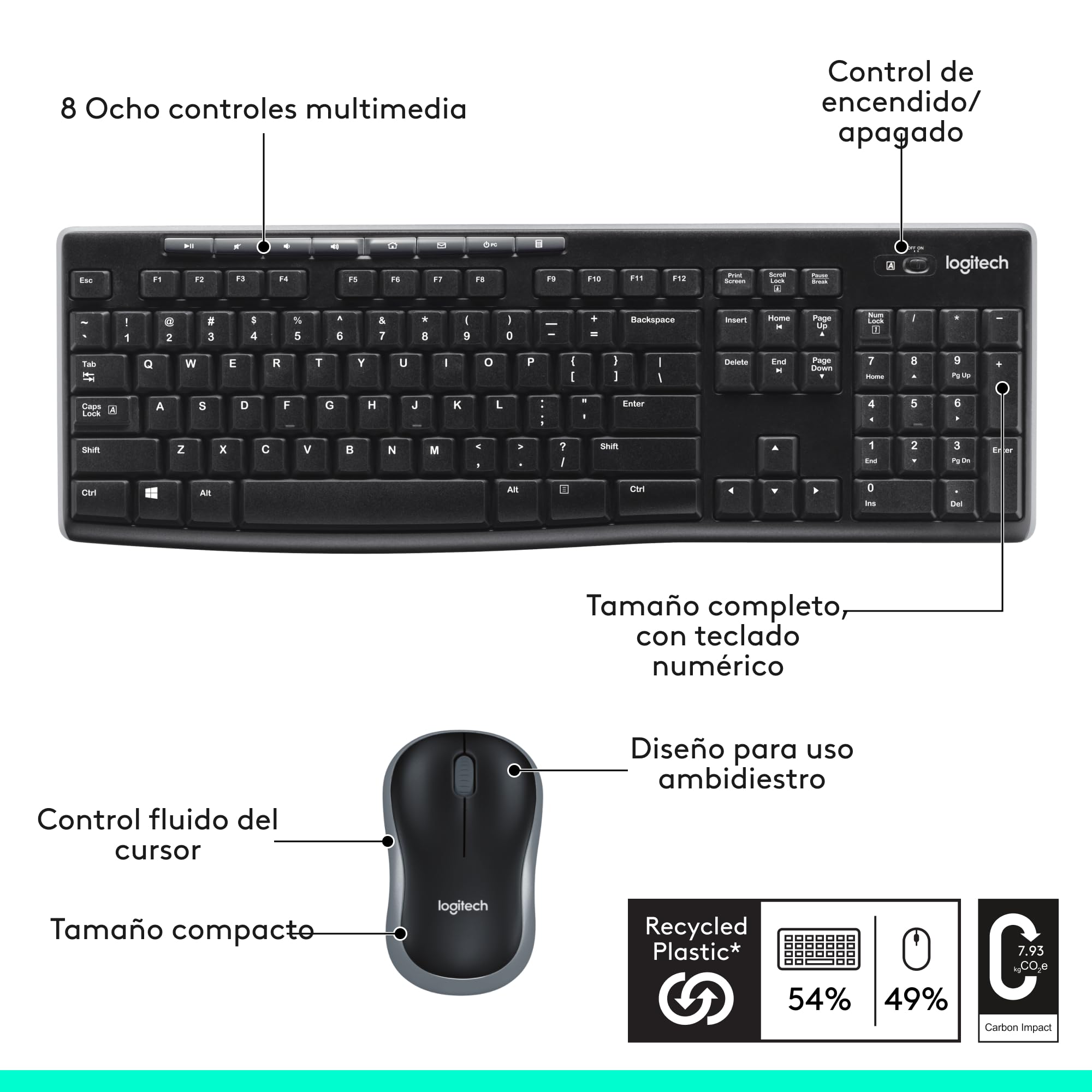 Logitech MK270 Combo Teclado y Ratón Inalámbrico para Windows, 2,4GHz Inalámbrico, Ratón Compacto, 8 Teclas Multimedia y de Acceso Directo, 2 años de batería, PC, PC Portátil, QWERTY Español - Negro