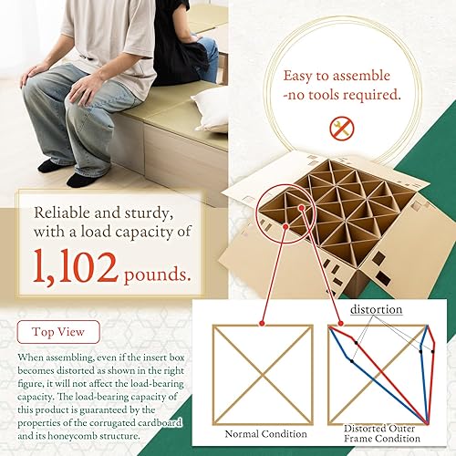 Miniatura 7 de BJDesign Banco cuadrado de tatami y plataforma elevada  Parte superior de césped Igusa Rush de estilo japonés  Blanco de grano de madera, 24 x 24 x