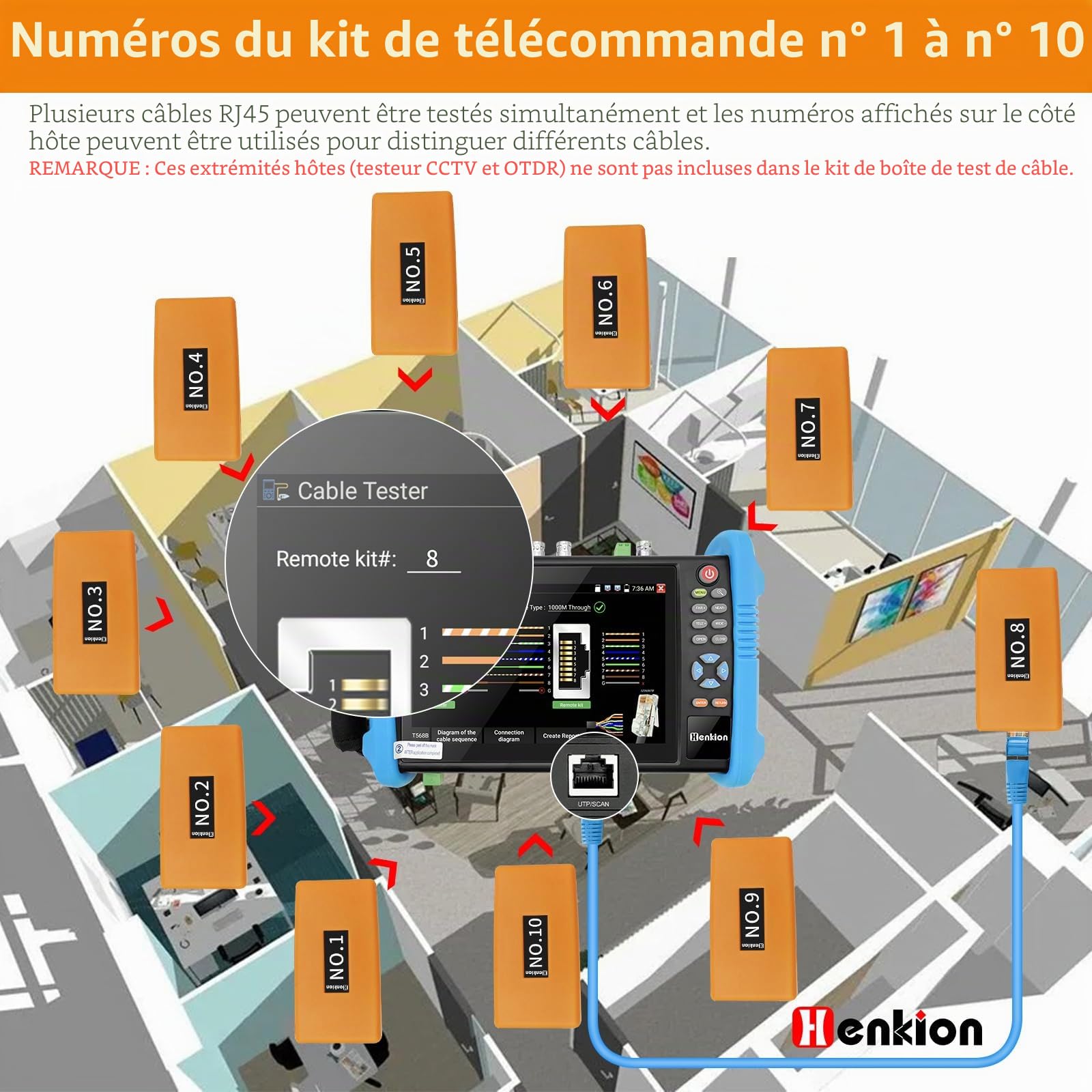Henkion Testeur de câble réseau pour testeur de caméra de vidéosurveillance, kit à distance, testeur de câble réseau, n° 255, accessoires de câble, détection de câble réseau RJ45 pour testeur de CCTV