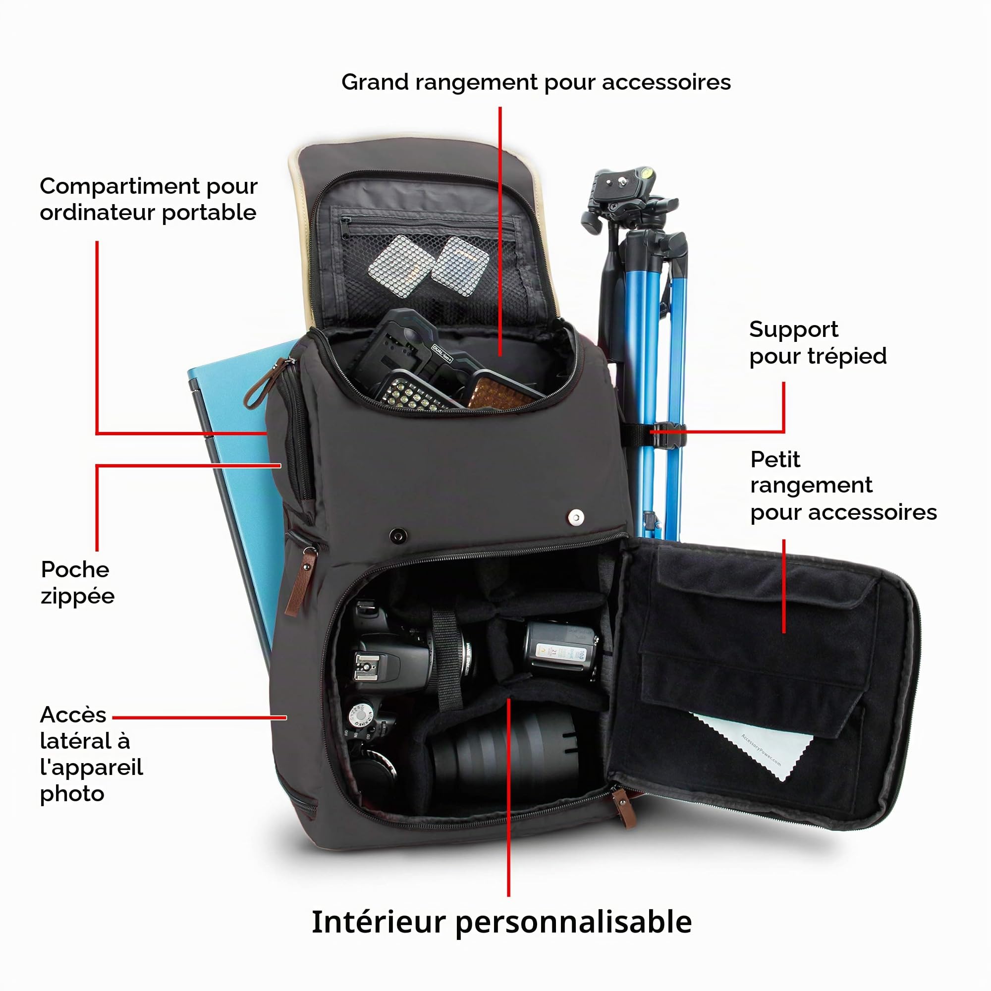GOgroove Sac Appareil Photo Reflex Numérique avec Compartiment Tablette, Séparateurs Modulables, Support Trépied et Housse Imperméable - Compatible avec Canon, Nikon, Olympus et Plus - Gris