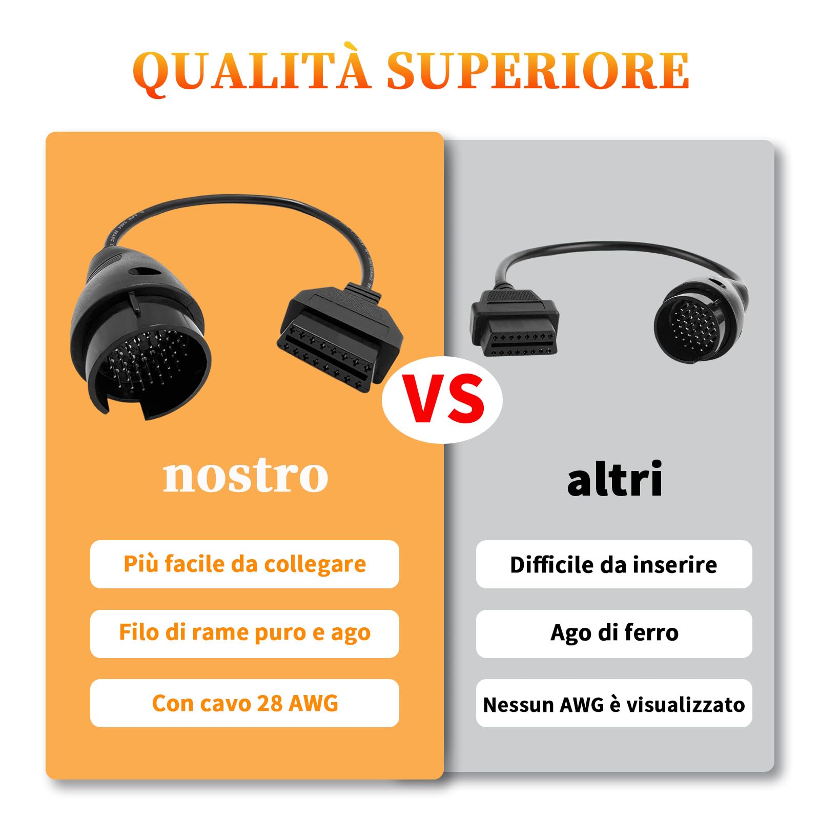 Cavo di adattatore OBDII per la diagnostica, adatto all’adattatore OBD per benz 38 Pin to 16 Pin, Obd2 Adapter Cable compatibile con il connettore mercedes 38pin Pre-2001,lavora con lo scanner ELM327