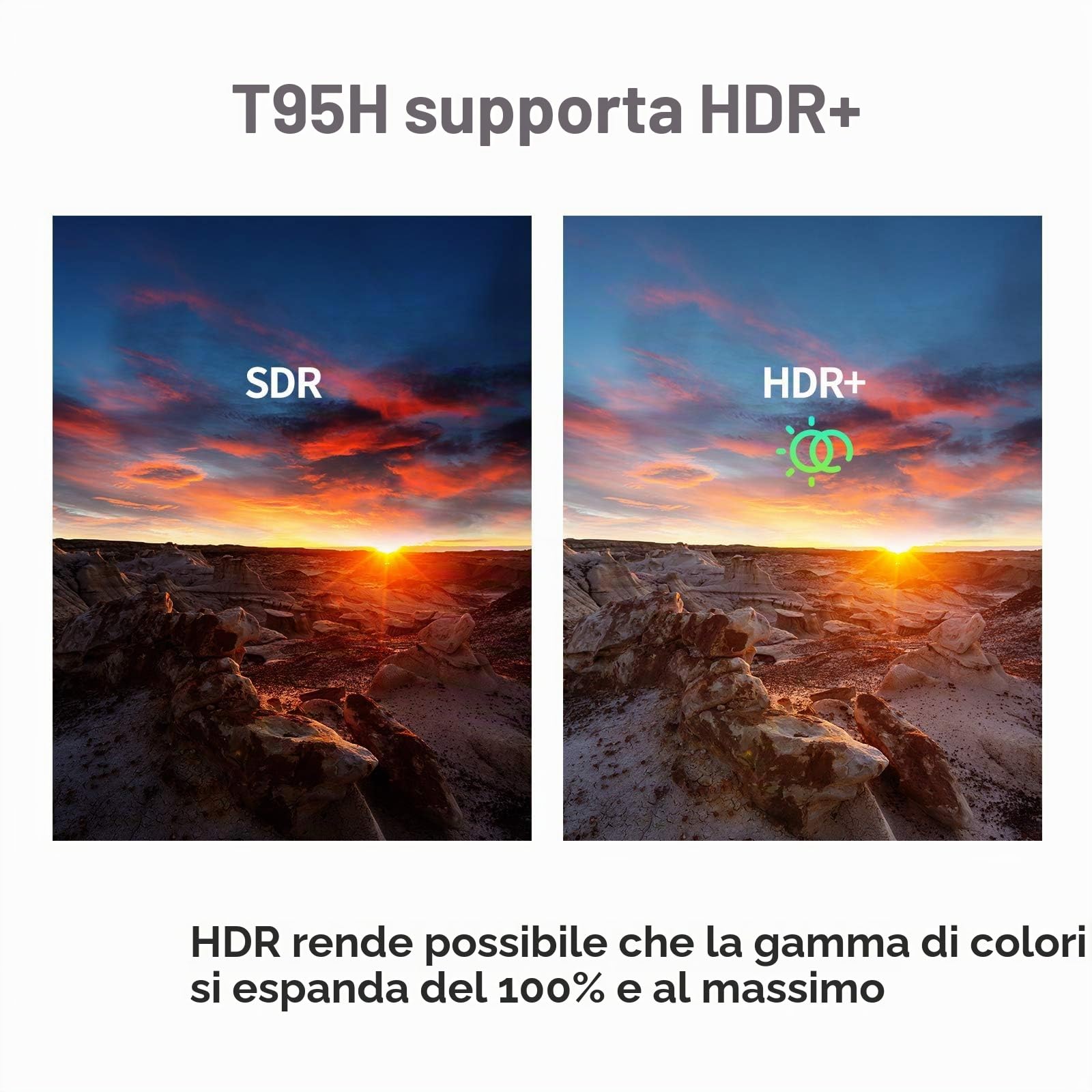Android TV Box 10.0, Android Box 1 GB RAM 8 GB ROM Allwinner H616 Quad-Core Smart box, Supporto 6K, H.265, 3D, 2.4G Wifi, 10 / 100M Ethernet