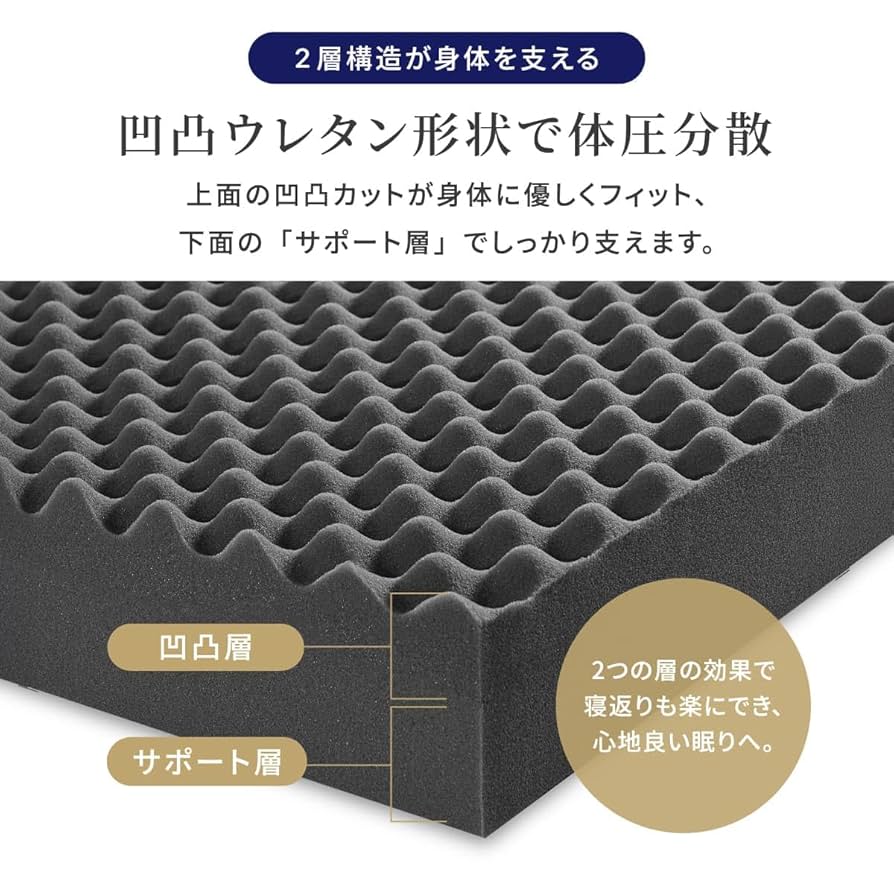 エコラテ　三つ折りマットレス エコラテエリート 10cm三つ折りマットレス – 快眠タイムズ