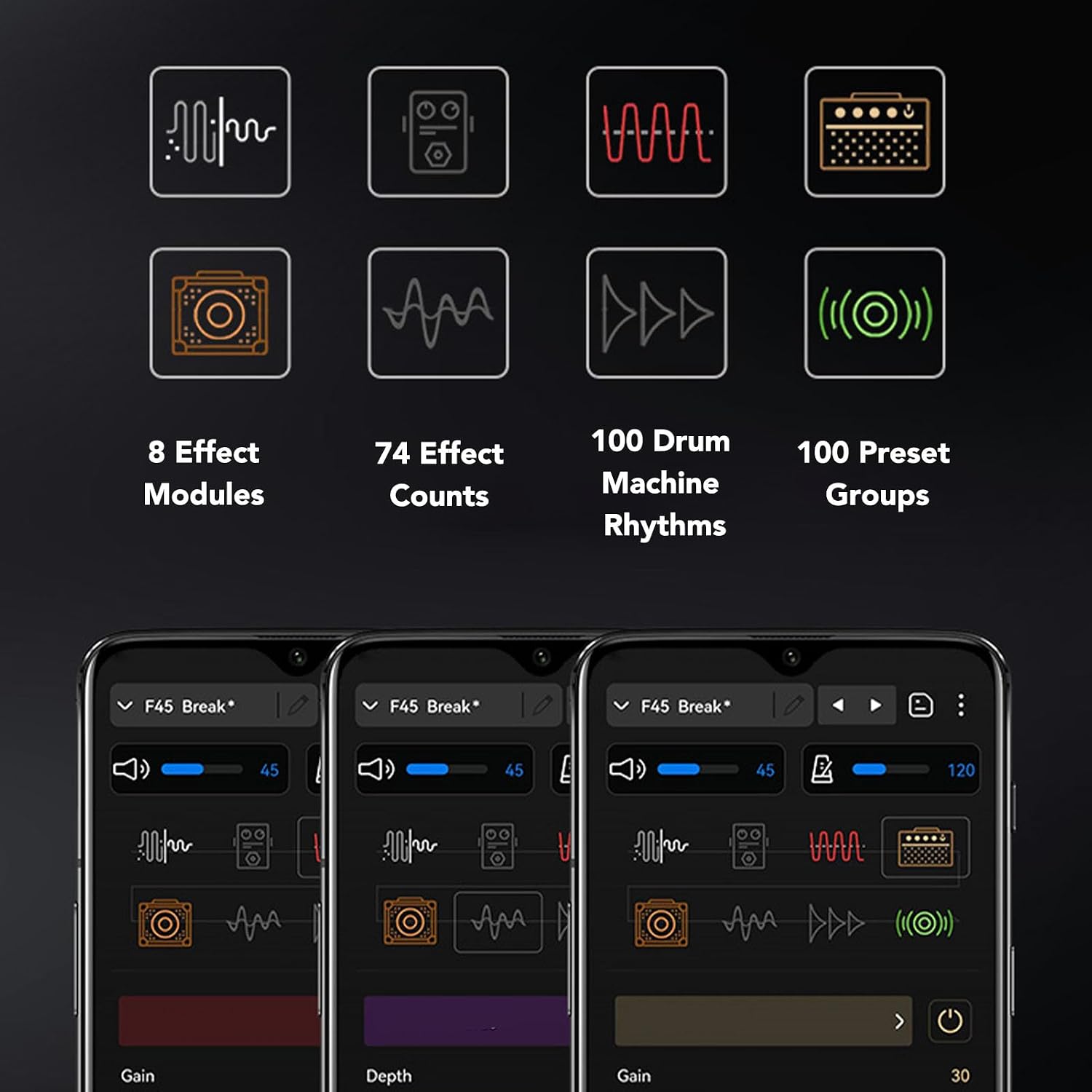 Multi Effects Processor 100 Drum Rhythms Electric Guitar Amplifier Reverberation Delay with Footswitch for Guitar and Bass Players (US Plug)