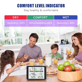 Digital Thermometer Hygrometer, Plumeet Indoor Wall Thermometer with Backlight, Digital Alarm Clock, Date, Air Comfort Indicator, Max Min Record, Desktop Thermometer for Home, Black