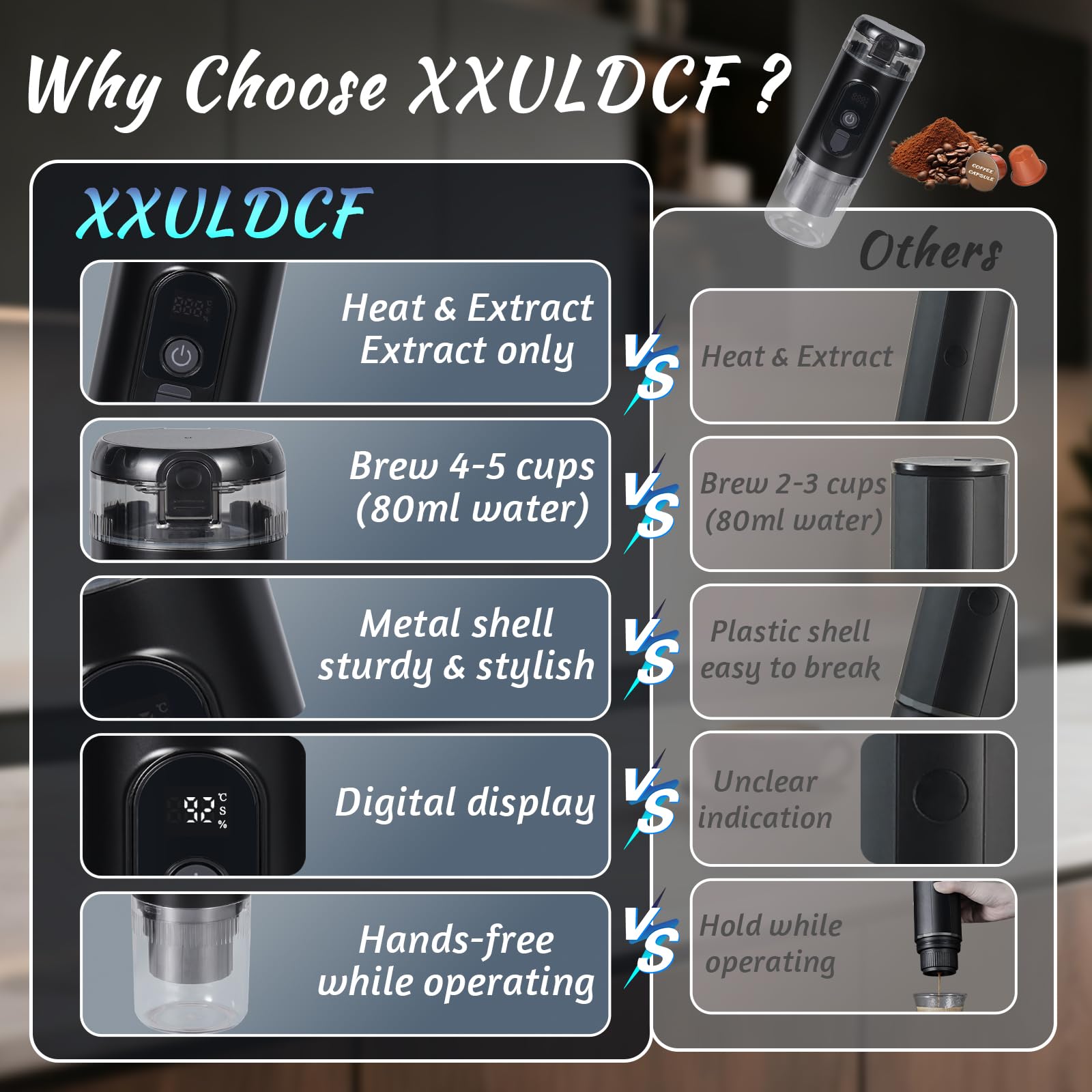 Electric Travel Coffee Machine with Self-Heating Gallery Image