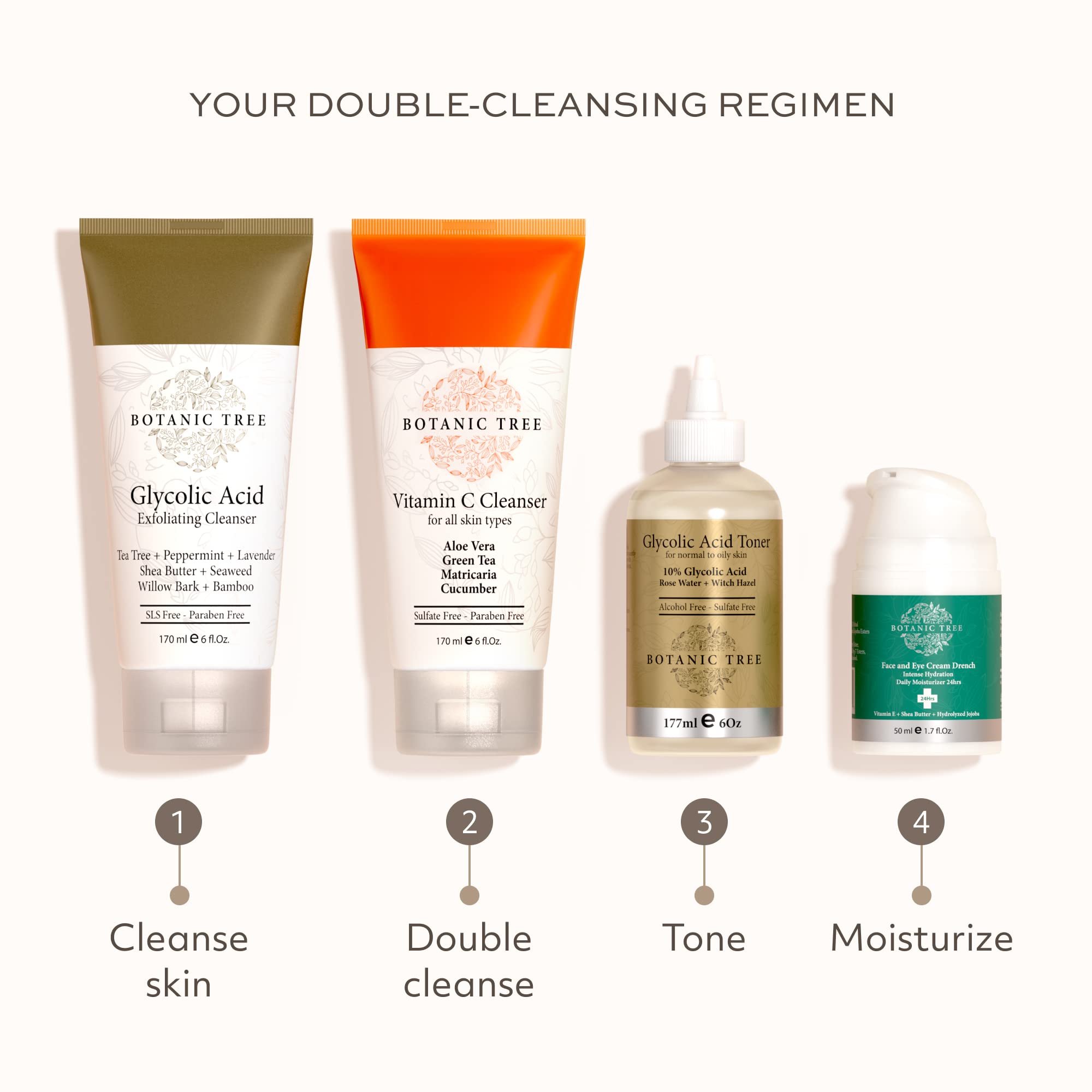 Glycolic Acid Face Wash Exfoliating Cleanser 180ml w/10 Glycolic Acid