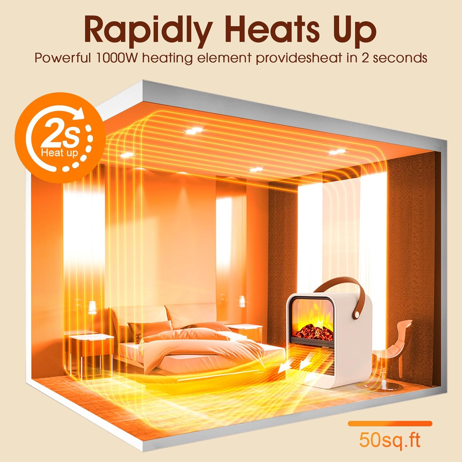 Portable Mini Electric Fireplace Heater,Small Room Space Heaters for Indoor Use with 3D Flames,PTC Ceramic Heater, Desk Space Heater for Bedroom,Bathroom and Office Quiet Small(White)