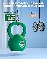 Vista 17 de Cuerdas elásticas, 80 pulgadas, para exteriores, resistencia máxima a la rotura de 190 libras, negras, con mosquetones, para portaequipajes, carga