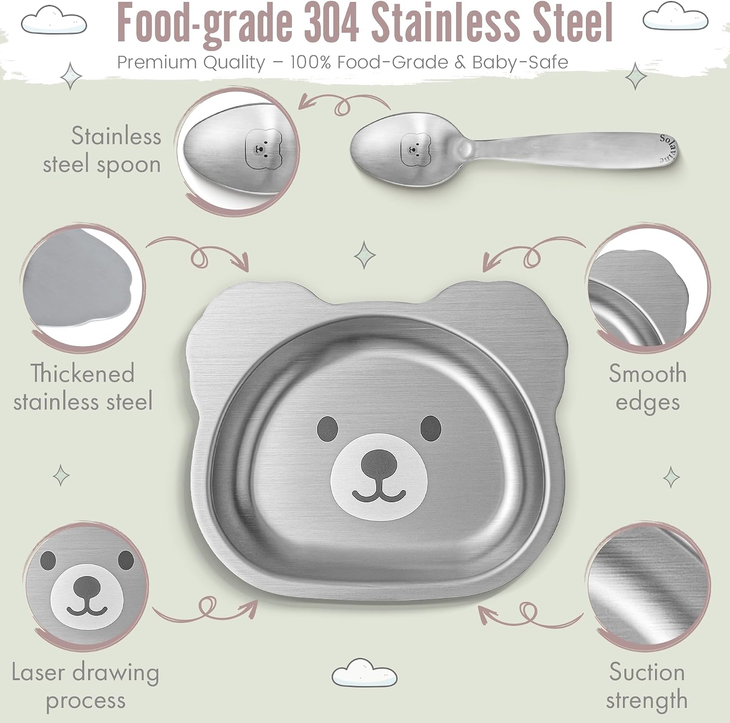 Solavine Stainless Steel Bear Suction Plate for Toddlers and Babies