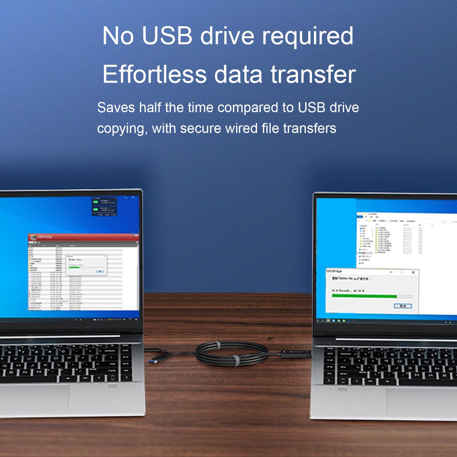 Cavo Dati USB, USB 3.0 a 3.0 Ad Alta velocità da 5 Gbps e Tipo C, Cavo di Trasferimento Dati da 6,6 Piedi, Doppie Opzioni di Trasferimento, per PC Portatile