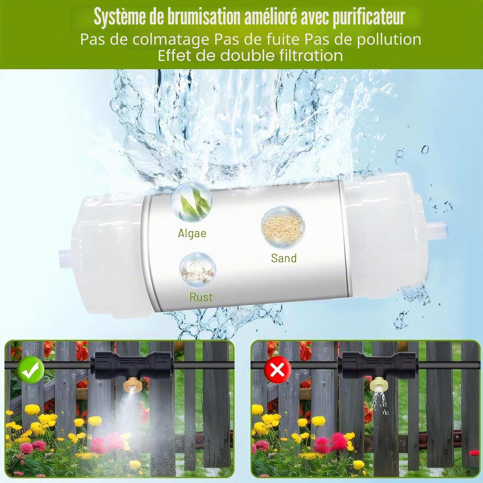 Kit Brumisation Terrasse Extérieur 8/10/15/18M | Tuyau PU Anti-UV, Buses en Laiton, Raccords Étanches avec Filtre à Eau | Système de Brumisation Jardin, Pergola, Parasol et Serre (18m)