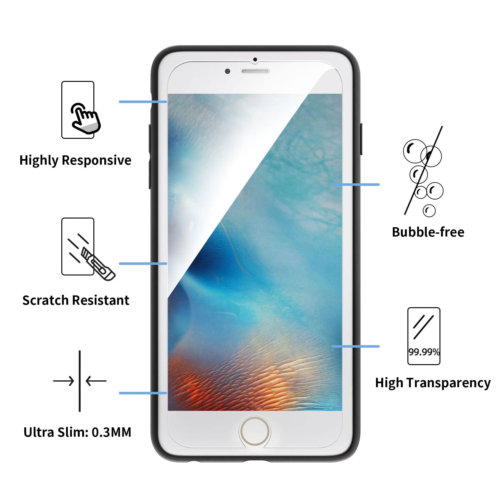Coque Ultra Fine 0.3 Mm Transparente Pour IPhone 6 Plus - Marque Novago, Neuve Sous Blister