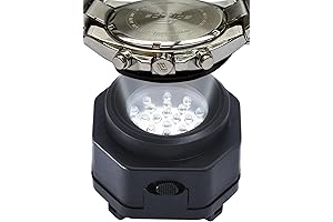 CoolFire - The Ultimate Solar Watch Powerhouse