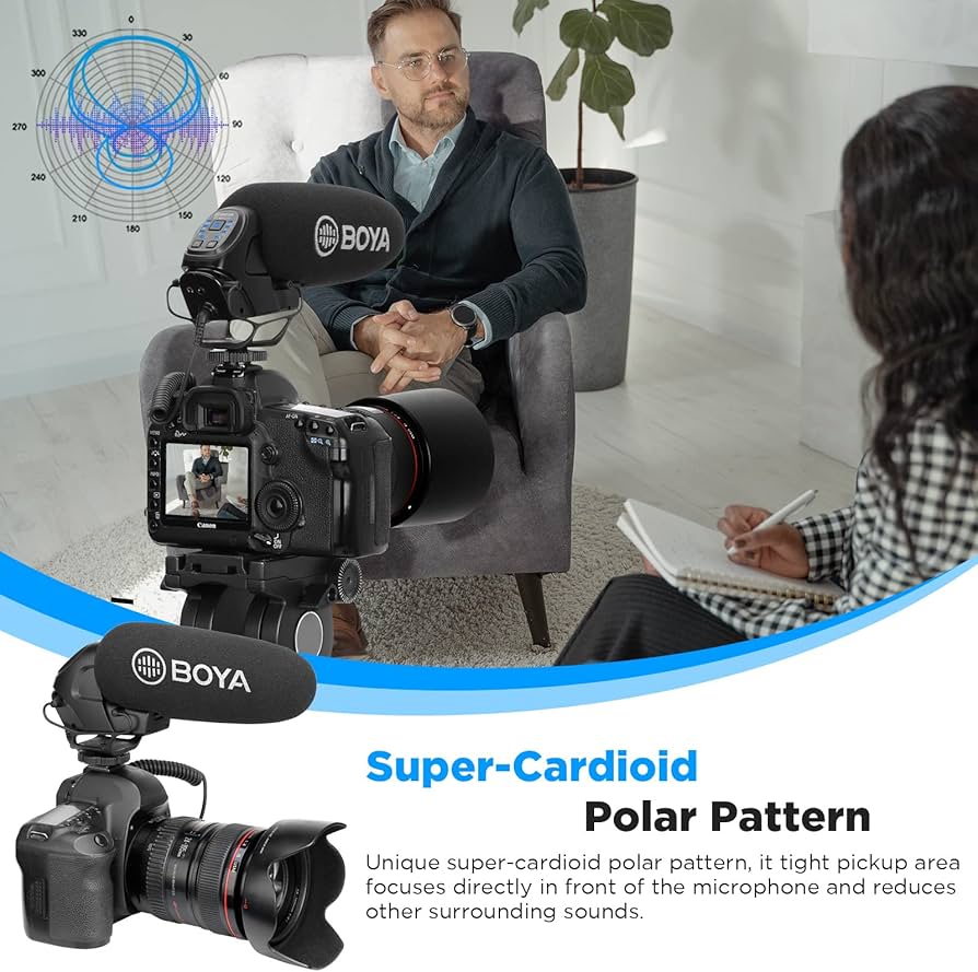 Amazon | BOYA BY-BM3032 プロフェッショナル外付けカメラマイク