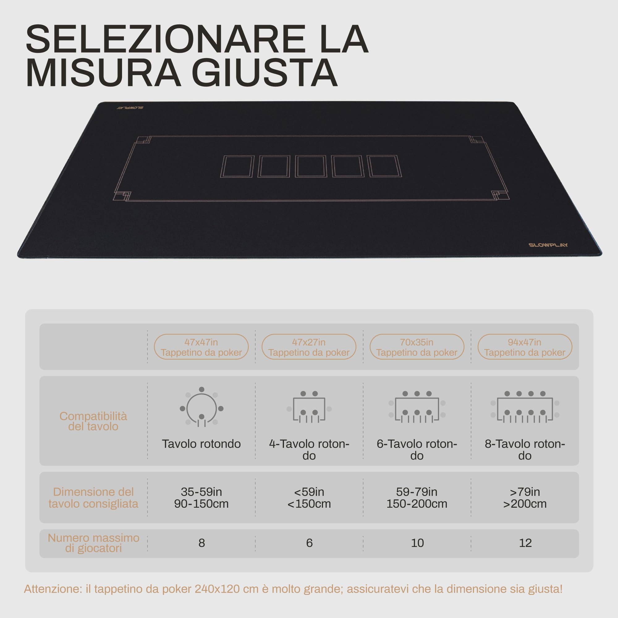 SLOWPLAY Tappetino da Poker Godel Texas Hold'em 180 x 90 cm | Panno da Poker Portatile, Nero e Oro Champagne | Copritavolo da Poker Professionale, Resistente all'Acqua, Riduzione del Rumore