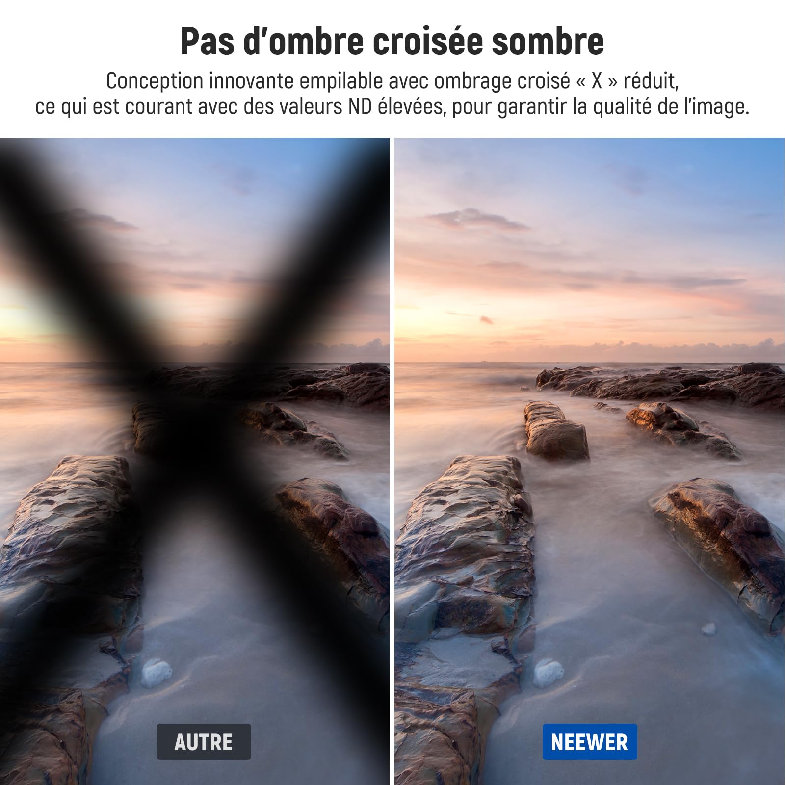 NEEWER Filtre ND Variable HD Vraies Couleurs 58mm ND2-512 (1-9 Stops),VND & Objectif Magnétique ND32, Filtre ND Multicouche,Pas de Décalage Couleur/Pas de Croisement X/Pas de Vignettage
