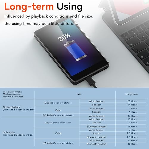 Miniatura 8 de AGPTEK Reproductor MP3 WiFi de 80 GB con Bluetooth y cámara de 5 MP, pantalla táctil de 4 pulgadas, reproductor de música sin pérdidas, aplicaciones