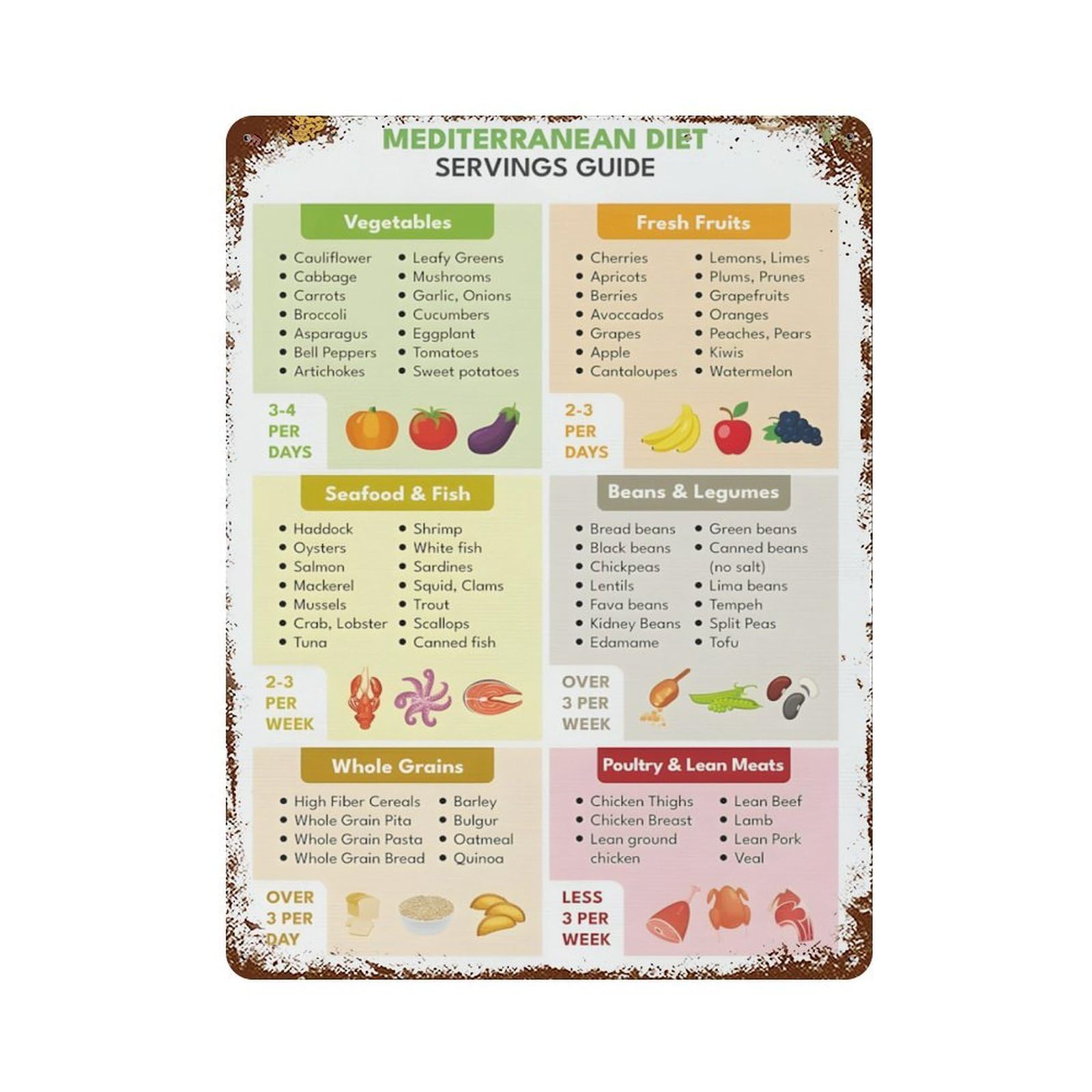 xiaoxiaoshen Mediterranean Diet Food List Wall Decor Art Metal Tin Poster Modern Home Decor Art Home Bar Shop Decorations Vintage Sign 40x30cm