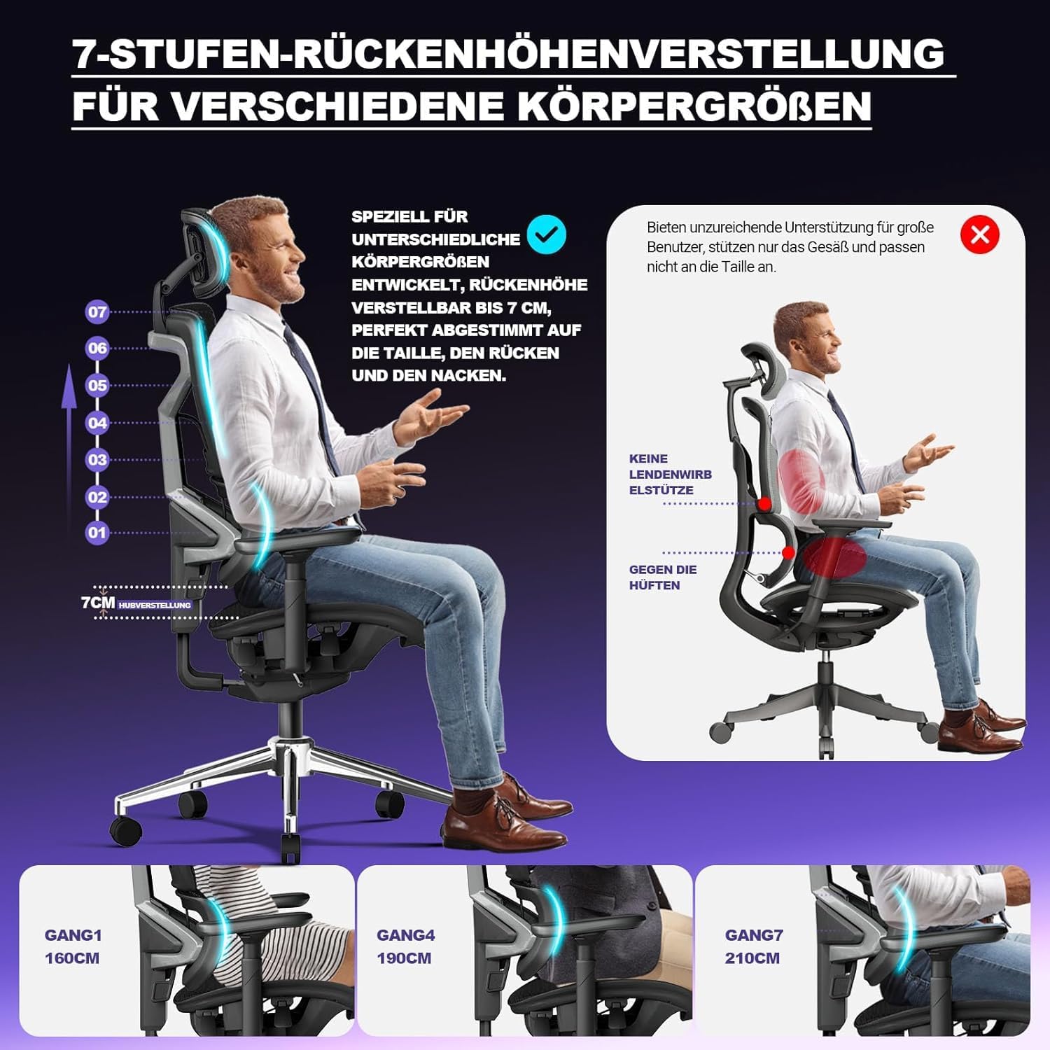 Image showing 7-stage backrest height adjustment for different body sizes