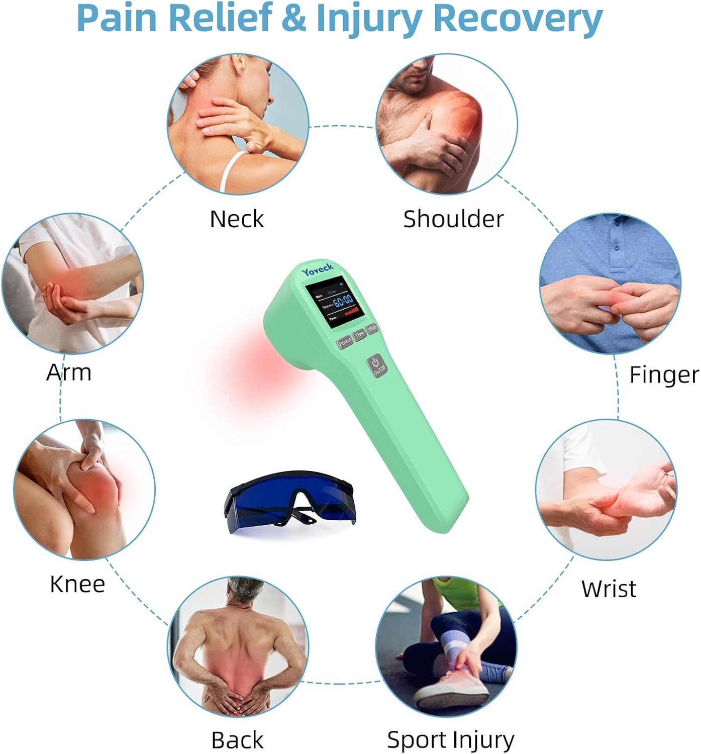 Red Light Therapy Device, 4x808nm+16x650nm, Cold Light Therapy for Body, Red Light Therapy for Vet, Near Infrared Light Therapy for Pain Relief, Muscle, Knee, Joint