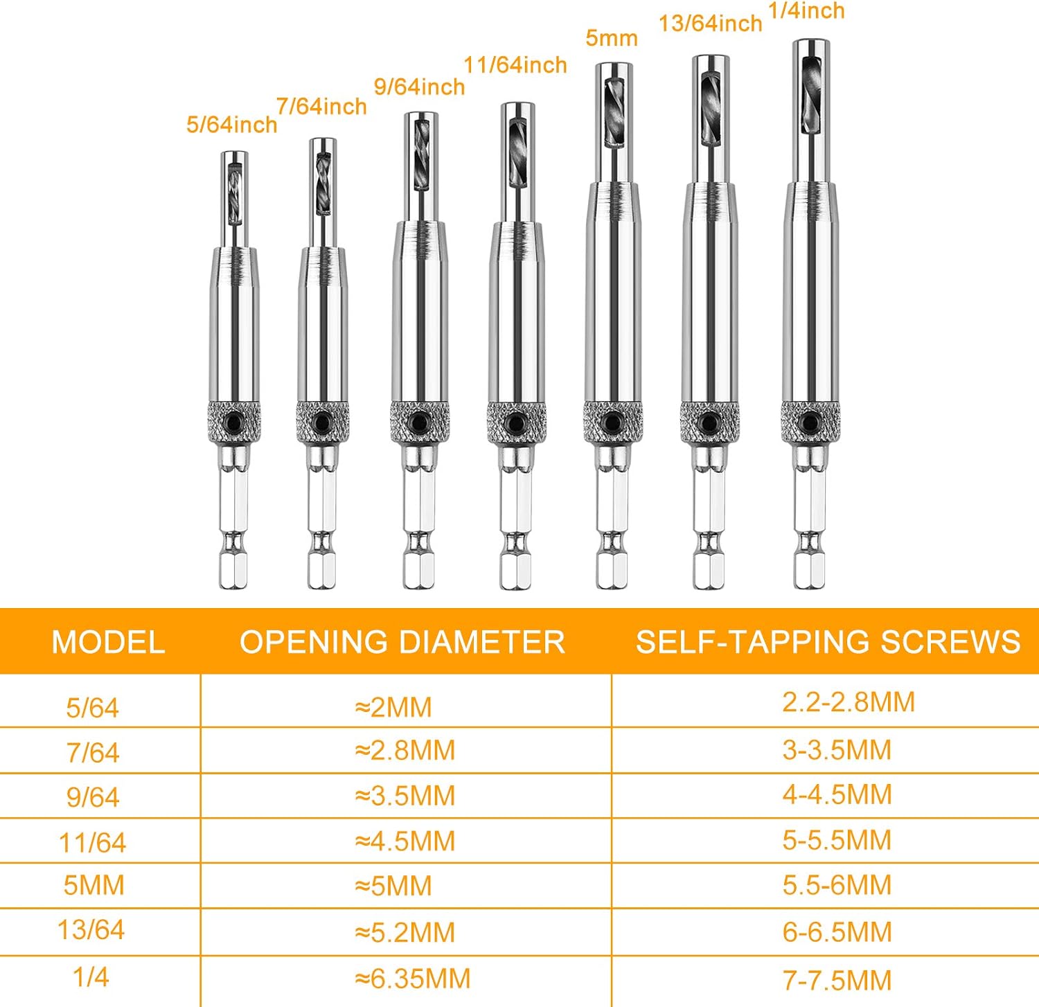 Drill Bit Set