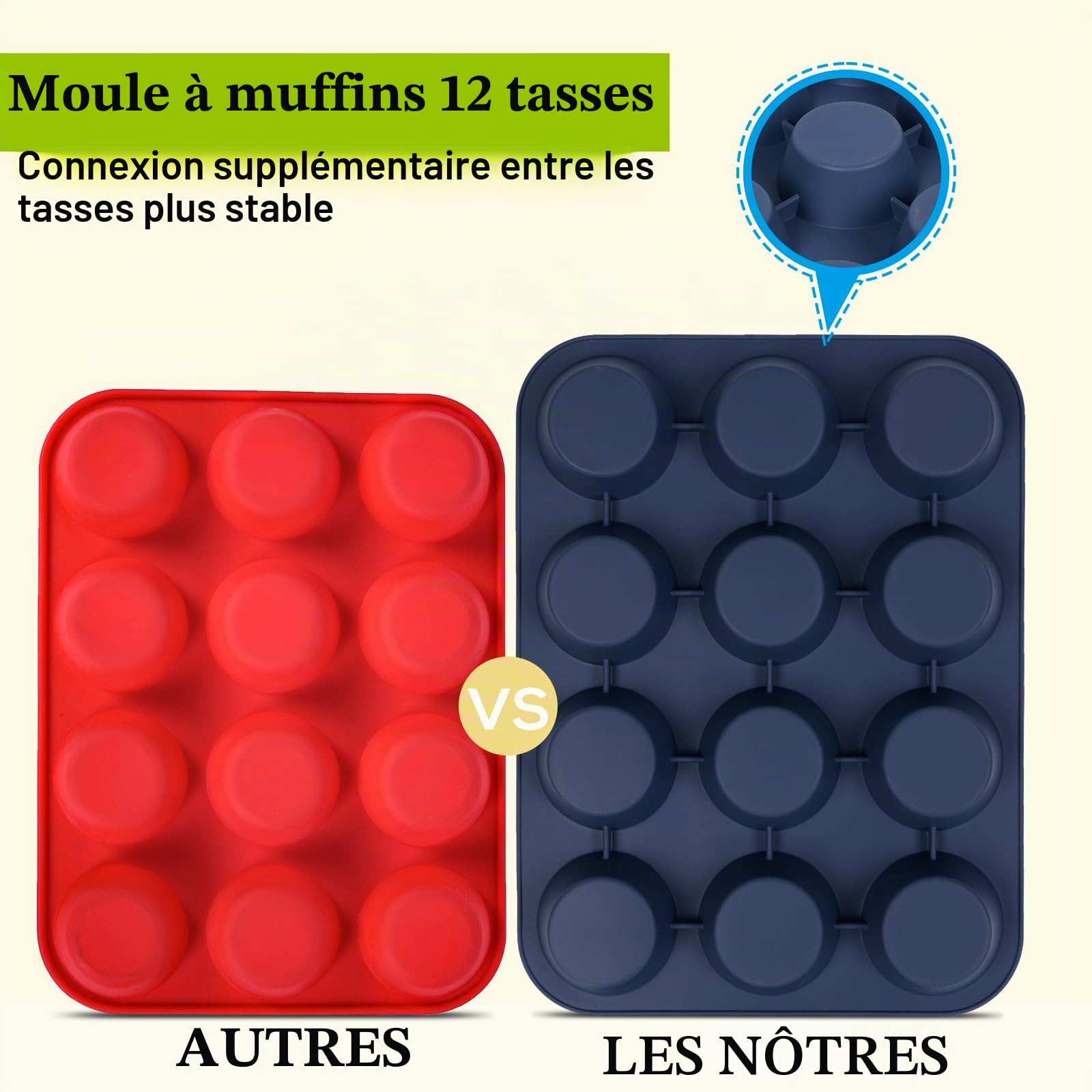 Moule à Muffins en Silicone Anti-adhésif 33 x 25 x 3 cm Gris Plaque Pâtisserie Cupcakes Brownies Pudding