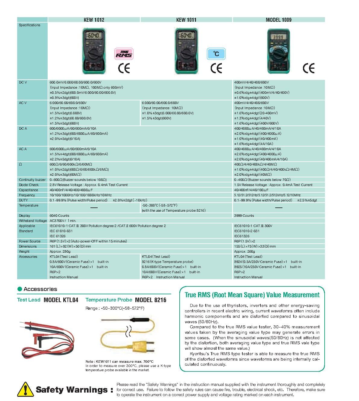 Japan Quality KYORITSU 1011 Digital Multimeters AC DC Tester KEW1011 Digital Multi Meter T-RMS NCV Capacitance Ammeter Voltmeter Tester multimetro Digital Professional Tester Multi-Meters