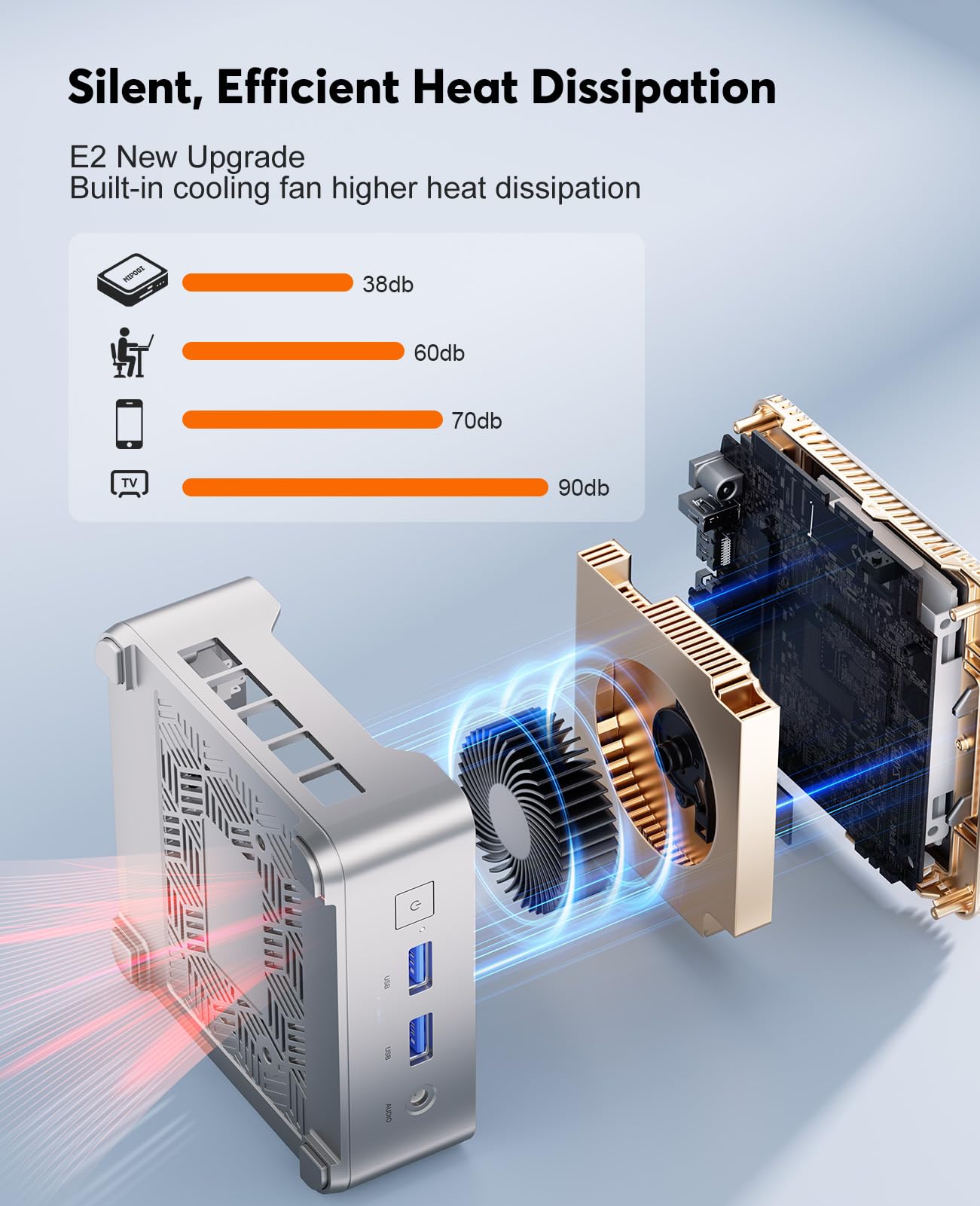 NiPoGi Essenx E2 Mini PC Intel Alder Lake-N97 16 Go DDR4 1024 Go SSD M.2 Double WiFi LAN 1000 Mbps HDMI 2.0 DP 4K