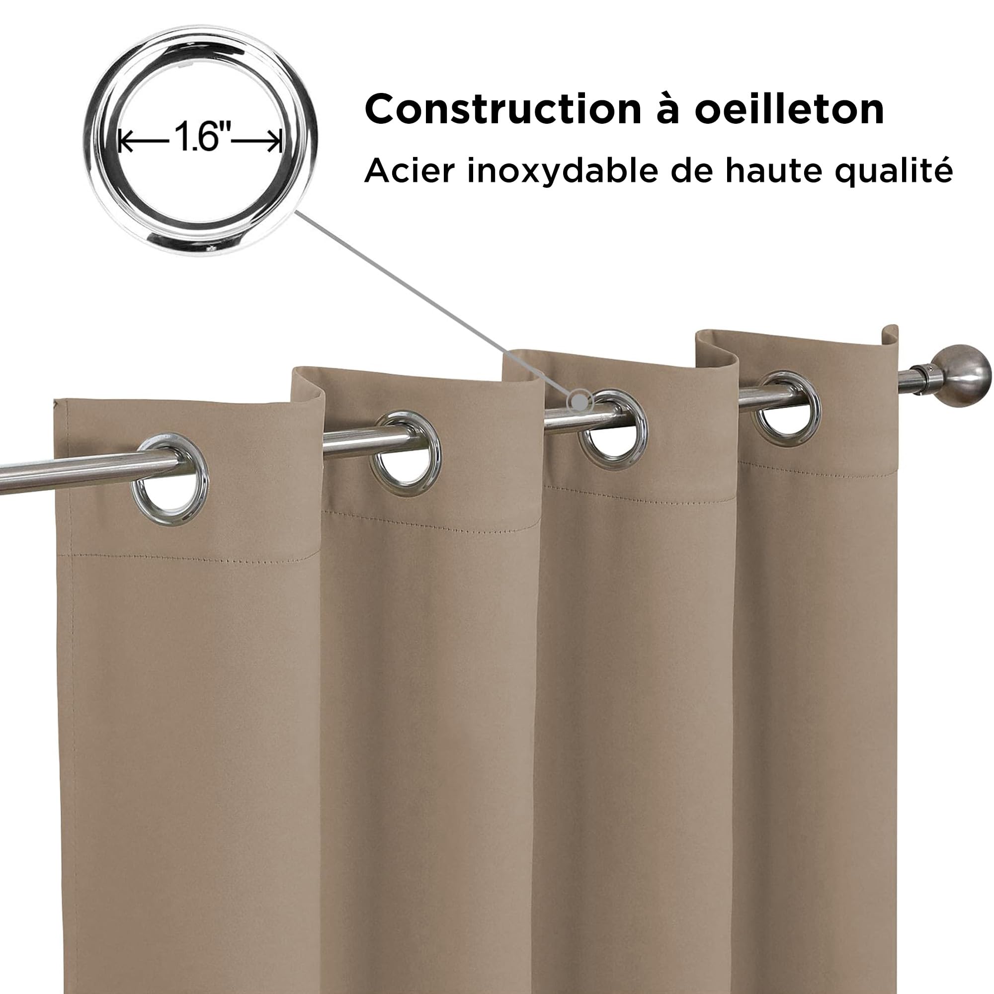 Rideau Occultant 2 Pièces 140x225cm, Rideau Thermique Isolant Anti Froid et Chaleur Tenture Opaque à Oeillets Lumiere Anti UV Decoration Chambre Maison Salon Intérieurs