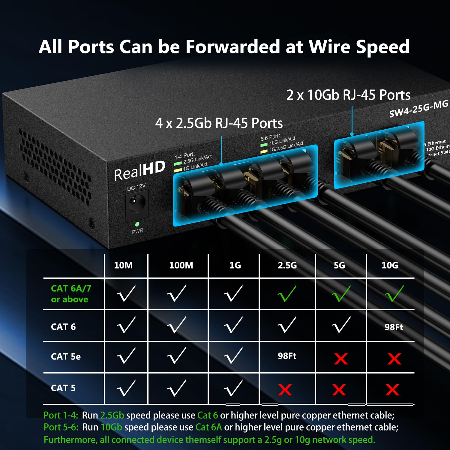 Conmutador de red Ethernet gestionado por red de 6 puertos de 10 GB | 2 puertos RJ-45 de 10 GB | 4 puertos Base-T de 2,5 GB | Conmutador Multi Gigabit 10-100-1000Mbps | Ancho de banda de 60G |