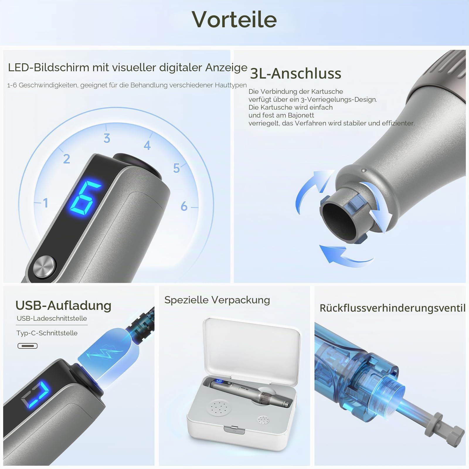 M8S Microneedling Pen Elektrisch,Professional Dermapen Kabellos Einstellbar 0-2,5mm mit LED Bildschirm und 6 Stufen inkl.22 Stk Nadelpatronen,Dermapen Microneedling für Gesicht und Körper M8SKIT-EU