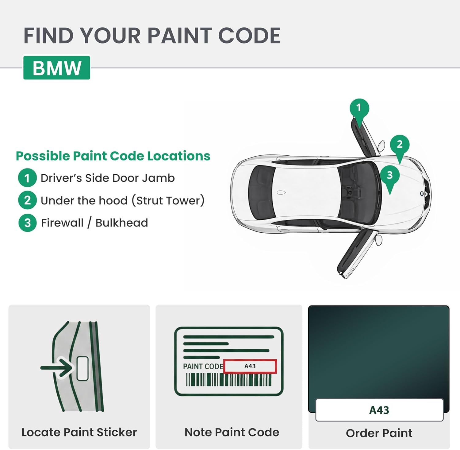 ERA Paints - A43 - Deep Green Metallic for BMW Exact OEM Color Match Automotive Touch Up Paint for Cars - Scratch & Chip Repair for Metal & Plastic - Premium Kit - Made in USA