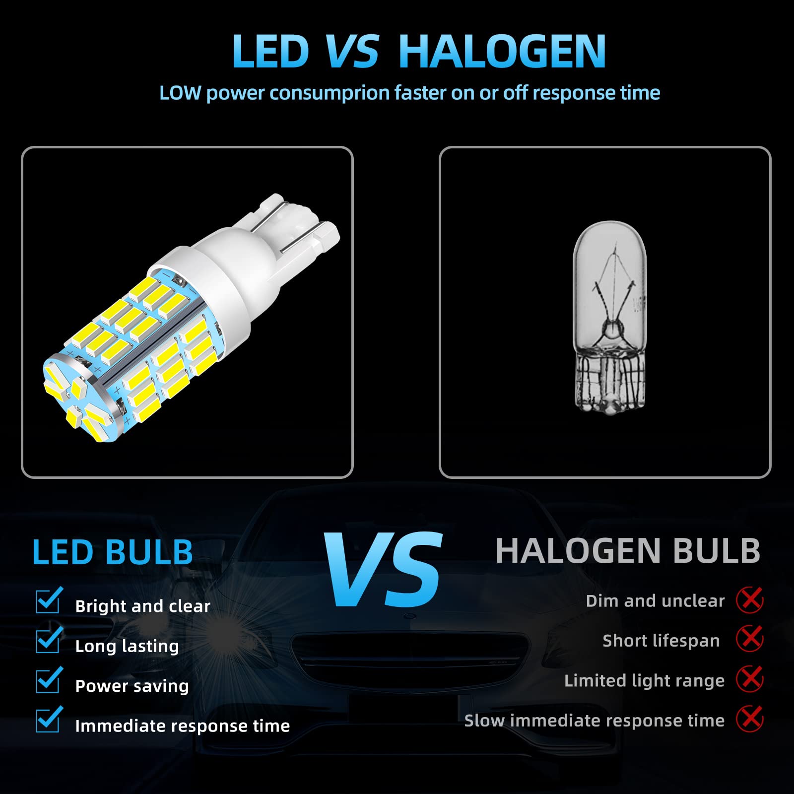 ShuoHui Lot De 12 Ampoules De Rechange E10 - Blanc Chaud - 34 V - 3 W - Pour Chandelier - Guirlande Lumineuse - Bougie Pointue - 2700 K