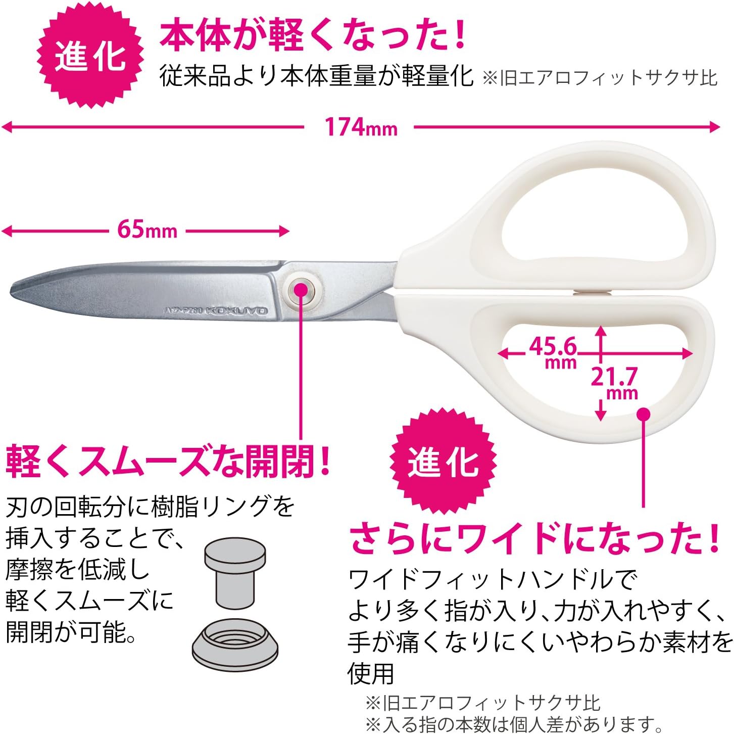 Kokuyo Saxa Glueless Scissors, White, 3D Blade, Symmetrical Handle for Both Right-hand and Left-hand, with Safety Cap, Japan Import (HASA-P280W)