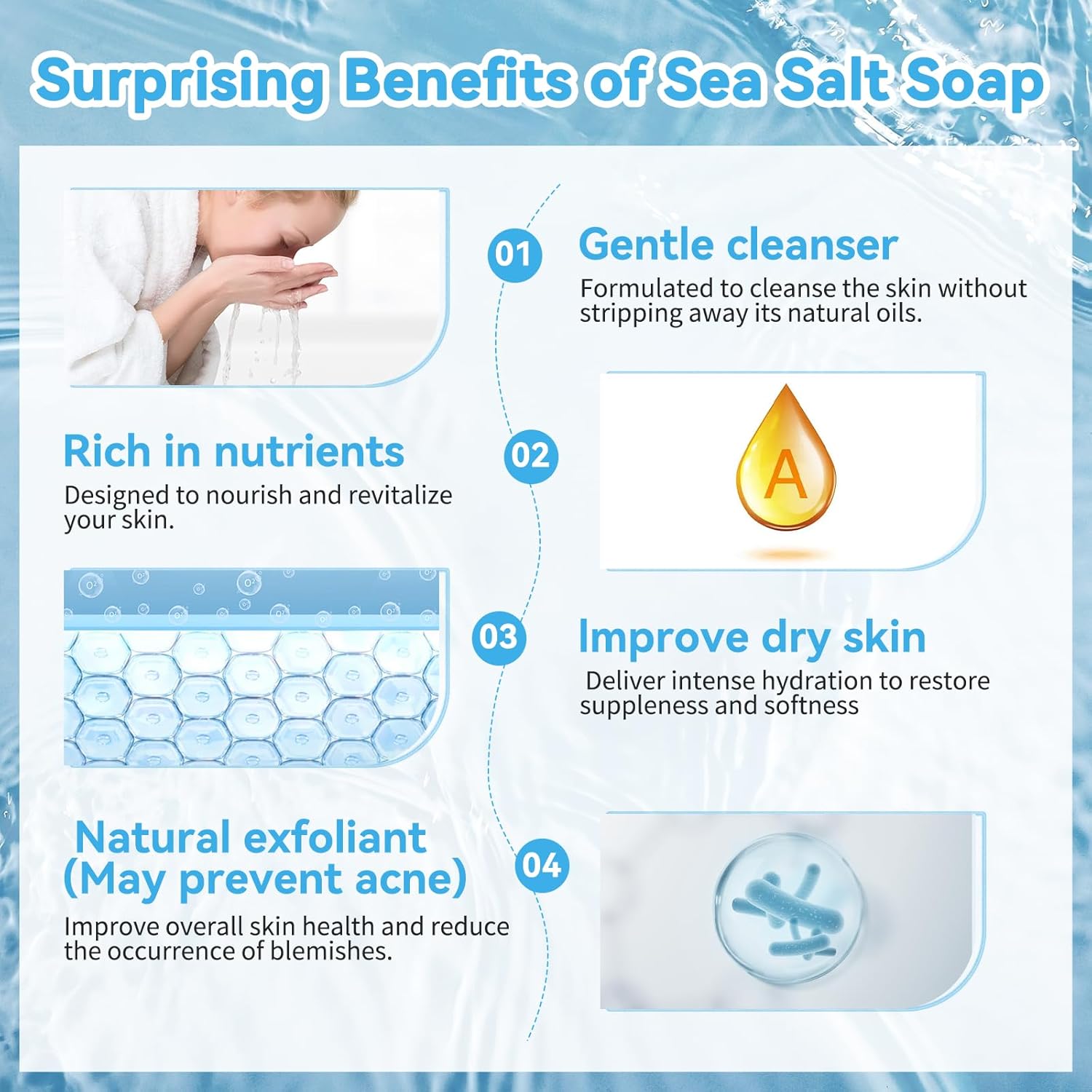 Sea Salt Bar Soap, Goat Milk Soap with Natural Soap Base, Fit for All Skin Types, Organic Goat's Milk Natural Soaps Bars for Men, Women- 3.5 oz Pack of 2 - Image 2