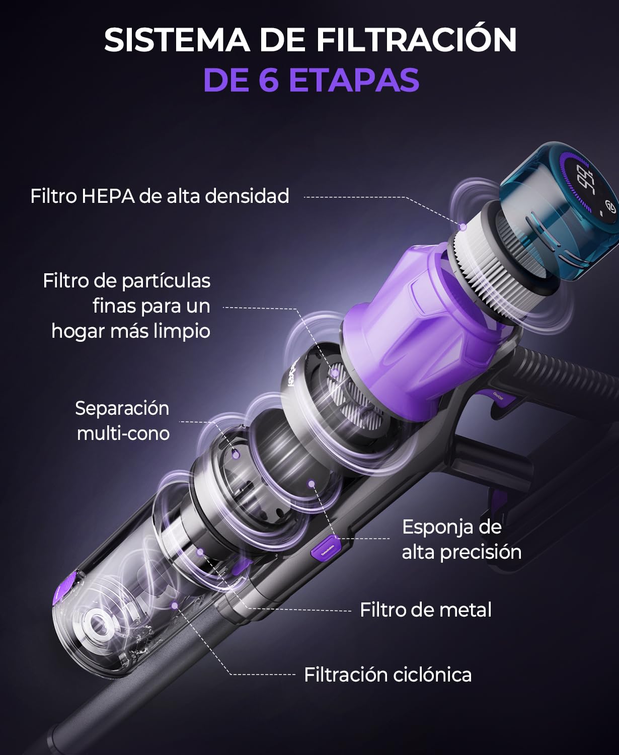 Aspiradora Sin Cable Potente, 55KPA/580W/70Min Escoba Eléctrica sin Cable con Pantalla Inteligente y Anti-enredos, luz LED Verde, Aspirador Sin Cable Potente para Suelos/Alfombras/Pelo de Mascotas
