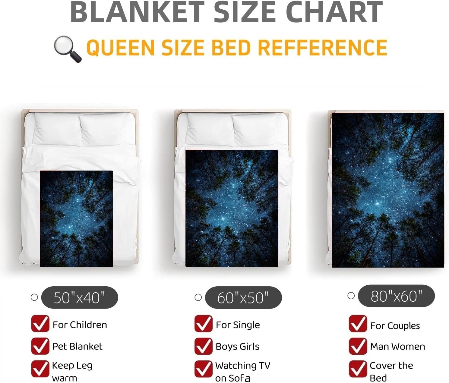 Throw Blanket, Starry Night Galaxy Forest Trees Fleece Throw Blanket for Couch Sofa Bed Chair Bed Camping Travel for Single Boys Girls, 60 x 50 inch - Image 3