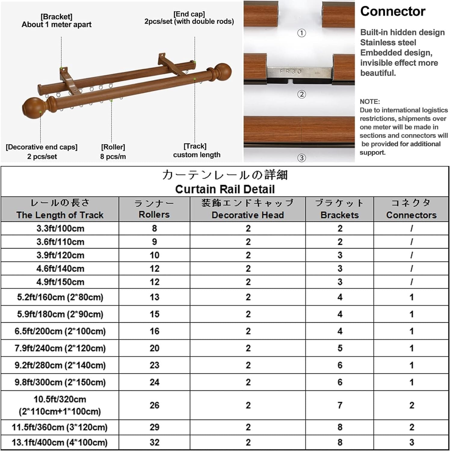 Adjustable Curtain Rod9.2Ft Wall Mounted Double/Single Roman Curtain Track for Room Divider Heavy Duty Curtain Pole Stylish Home Decor Solution Double~e,10.5Ft320cm