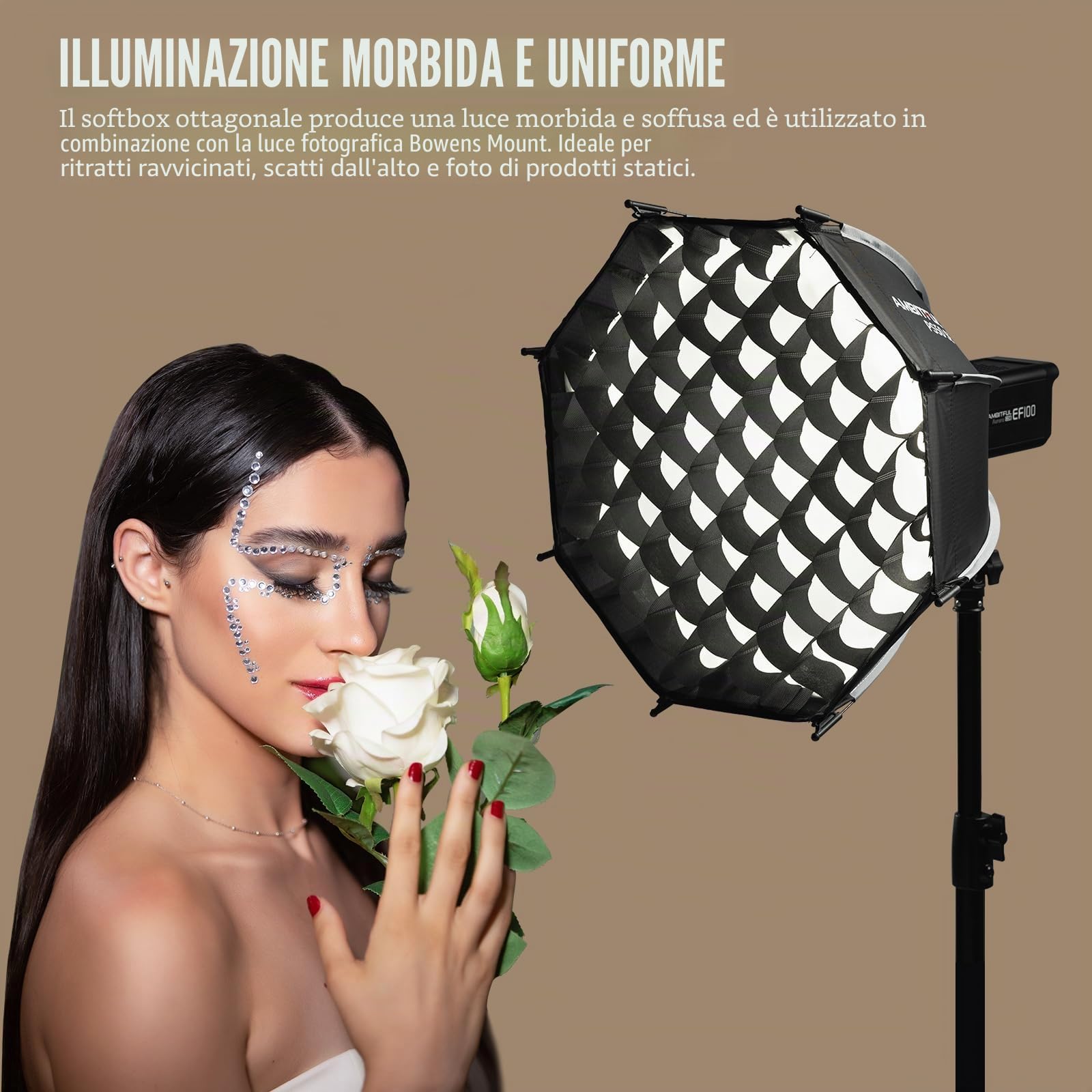 AMBITFUL Mini Softbox da 30 cm a Sgancio Rapido Con Supporto Bowens Pieghevole, Installazione Veloce Con Diffusori/Griglia a Nido d'Ape/Borsa