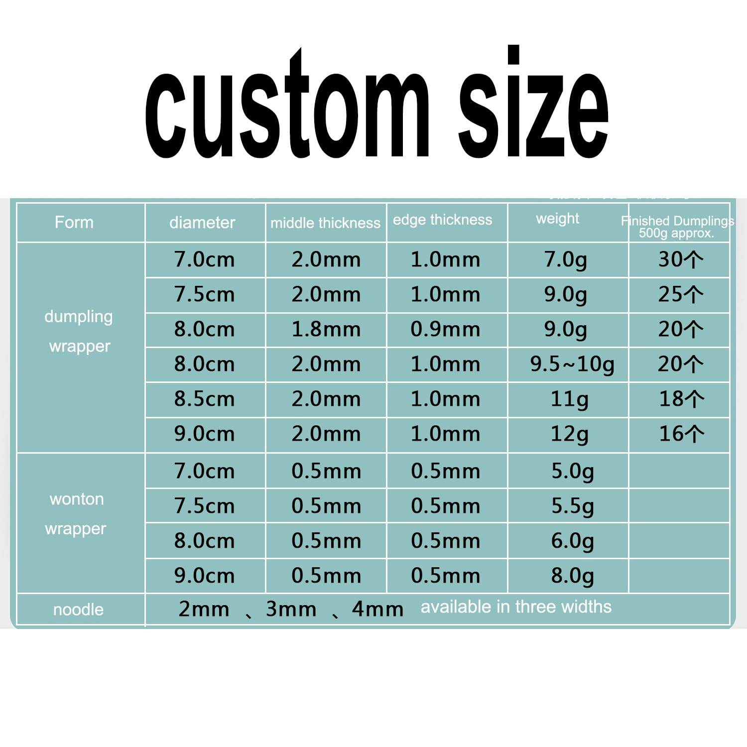 Amazon | 業務用餃子皮メーカー、60個/分自動餃子皮機、多機能電動